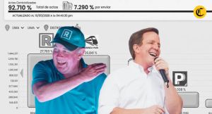 ¿Cuántos votos separan a López Aliaga de Allison?: las actas que definirán la elección en Lima