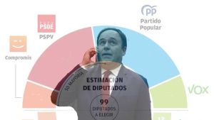 Encuesta de Prensa Ibérica para la Comunidad Valenciana: El PP se recupera tras la salida de Mazón y mantendría una mayoría sólida con Vox