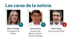 Las caras de la noticia 10 octubre 2026
