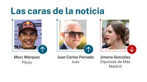 Las caras de la noticia 11 octubre 2026
