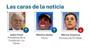Las caras de la noticia 12 octubre 2026