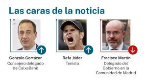 Las caras de la noticia 13 octubre 2026