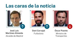 Las caras de la noticia: 14 de octubre de 2026