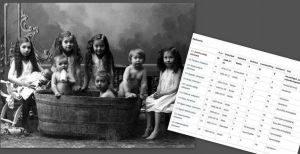 Folketellinger er ditt familiealbum