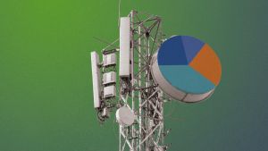 Cellnex despierta en bolsa y pone a prueba el pesimismo del mercado