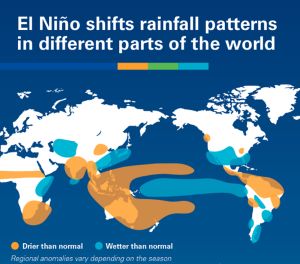 Australia Records Unusually Wet El Niño as Storms and Heavy Rain Sweep the Nation