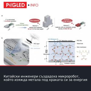 Китайски инженери създадоха микроробот, който изяжда метала под краката си за енергия
