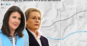 Can merit alone fix the Coalition's worsening gender gap?