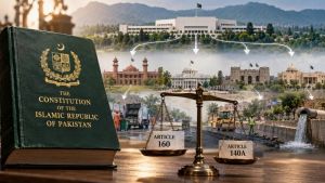 Constitutional Asymmetry: Articles 160 & 140A — A Tale Of Two Devolutions