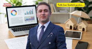 Finansal Tüketici Hakları