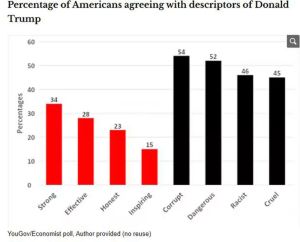 WORLD: WHAT WILL HAPPEN IN US MIDTERMS?