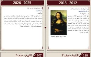 Yeni Suriye’de Mona Lisa’ya yer yok mu?