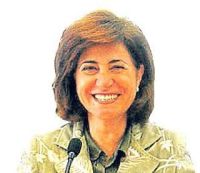 Lurdes Costa Torres