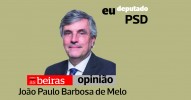 João Paulo Barbosa De Melo